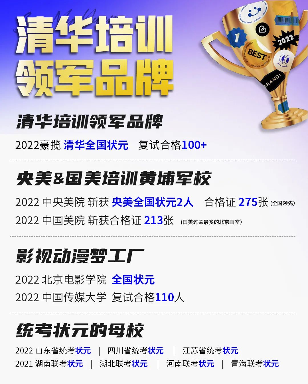 2025年高考3+1+2是什么意思